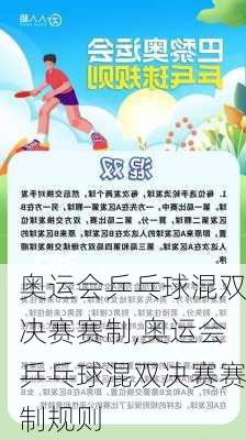 奥运会乒乓球混双决赛赛制,奥运会乒乓球混双决赛赛制规则
