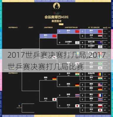 2017世乒赛决赛打几局,2017世乒赛决赛打几局比赛