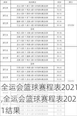全运会篮球赛程表2021,全运会篮球赛程表2021结果