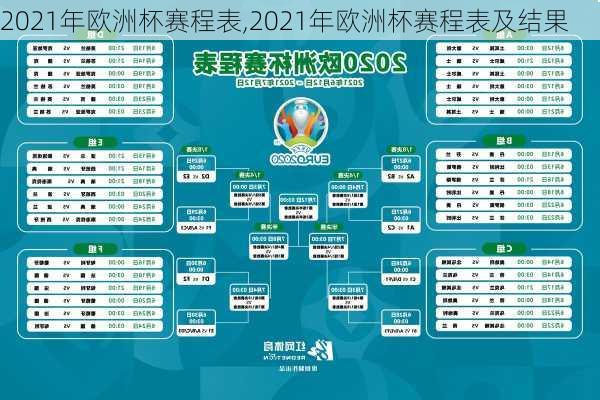 2021年欧洲杯赛程表,2021年欧洲杯赛程表及结果