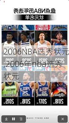 2006NBA选秀状元,2006年nba选秀状元