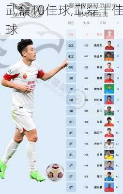 武磊10佳球,武磊十佳球