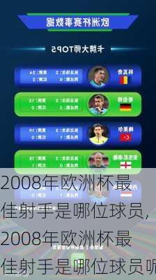 2008年欧洲杯最佳射手是哪位球员,2008年欧洲杯最佳射手是哪位球员呢