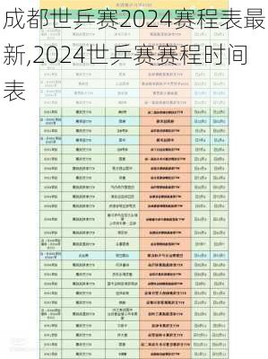 成都世乒赛2024赛程表最新,2024世乒赛赛程时间表