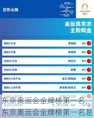东京奥运会金牌榜第一名,东京奥运会金牌榜第一名是