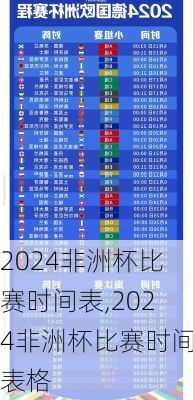 2024非洲杯比赛时间表,2024非洲杯比赛时间表格
