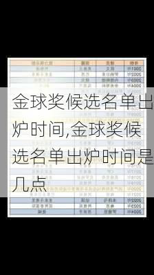 金球奖候选名单出炉时间,金球奖候选名单出炉时间是几点