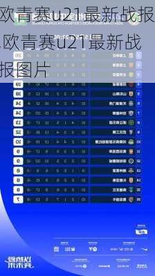 欧青赛u21最新战报,欧青赛u21最新战报图片