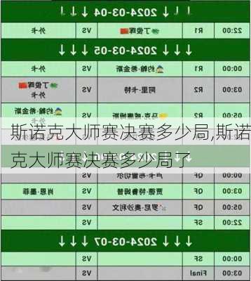 斯诺克大师赛决赛多少局,斯诺克大师赛决赛多少局了