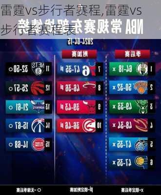 雷霆vs步行者赛程,雷霆vs步行者赛程表