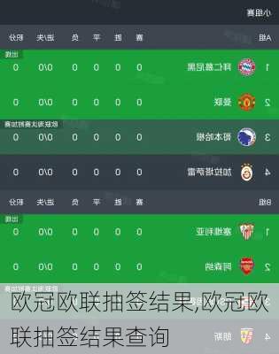 欧冠欧联抽签结果,欧冠欧联抽签结果查询