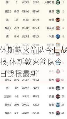 休斯敦火箭队今日战报,休斯敦火箭队今日战报最新