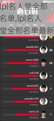 lpl名人堂全部名单,lpl名人堂全部名单最新