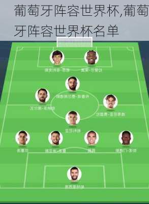 葡萄牙阵容世界杯,葡萄牙阵容世界杯名单