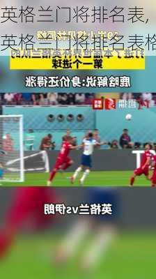 英格兰门将排名表,英格兰门将排名表格