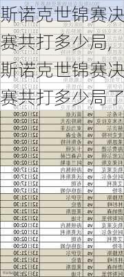 斯诺克世锦赛决赛共打多少局,斯诺克世锦赛决赛共打多少局了