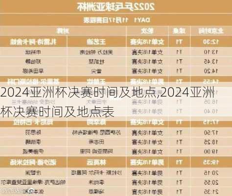 2024亚洲杯决赛时间及地点,2024亚洲杯决赛时间及地点表