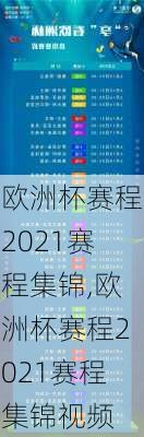 欧洲杯赛程2021赛程集锦,欧洲杯赛程2021赛程集锦视频