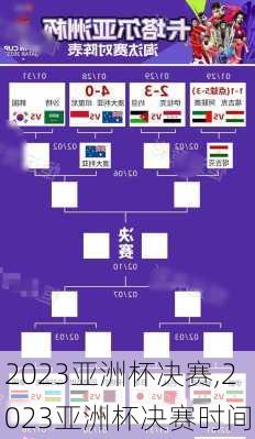 2023亚洲杯决赛,2023亚洲杯决赛时间