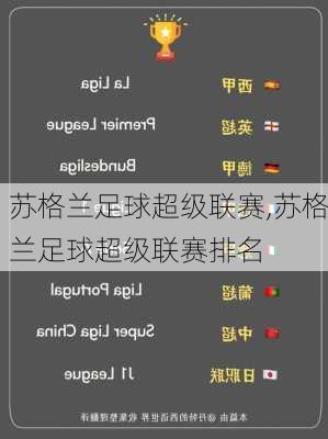苏格兰足球超级联赛,苏格兰足球超级联赛排名