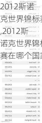 2012斯诺克世界锦标赛,2012斯诺克世界锦标赛在哪个国家