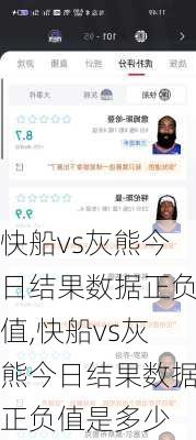 快船vs灰熊今日结果数据正负值,快船vs灰熊今日结果数据正负值是多少