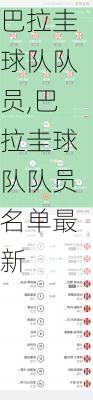 巴拉圭球队队员,巴拉圭球队队员名单最新