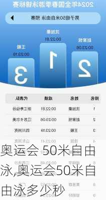 奥运会 50米自由泳,奥运会50米自由泳多少秒