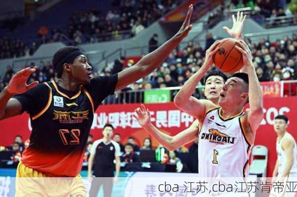 cba 江苏,cba江苏肯帝亚