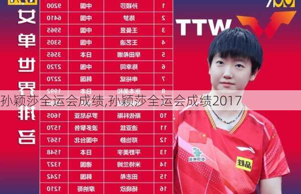 孙颖莎全运会成绩,孙颖莎全运会成绩2017