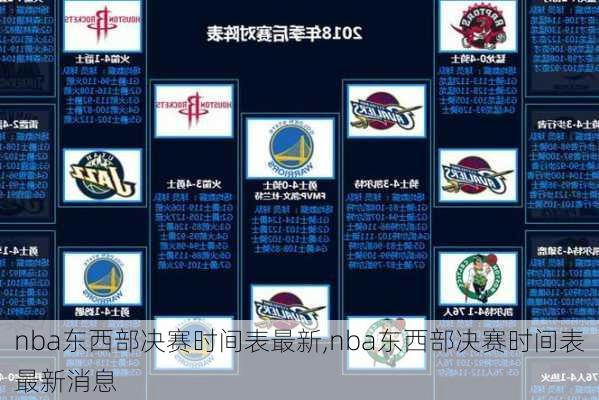 nba东西部决赛时间表最新,nba东西部决赛时间表最新消息