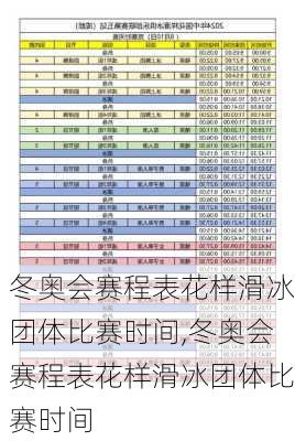 冬奥会赛程表花样滑冰团体比赛时间,冬奥会赛程表花样滑冰团体比赛时间