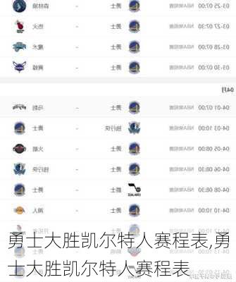 勇士大胜凯尔特人赛程表,勇士大胜凯尔特人赛程表