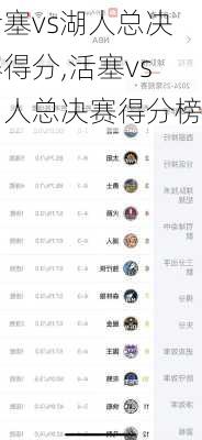 活塞vs湖人总决赛得分,活塞vs湖人总决赛得分榜