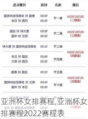 亚洲杯女排赛程,亚洲杯女排赛程2022赛程表