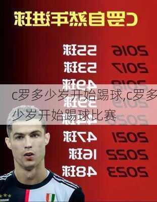 c罗多少岁开始踢球,c罗多少岁开始踢球比赛