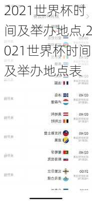 2021世界杯时间及举办地点,2021世界杯时间及举办地点表