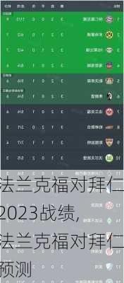 法兰克福对拜仁2023战绩,法兰克福对拜仁预测