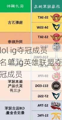 lol ig夺冠成员名单,ig英雄联盟夺冠成员