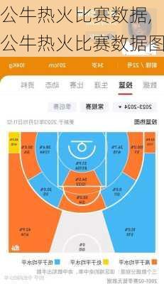 公牛热火比赛数据,公牛热火比赛数据图