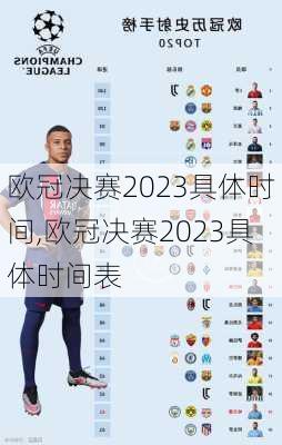 欧冠决赛2023具体时间,欧冠决赛2023具体时间表