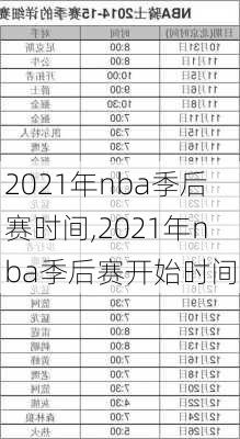 2021年nba季后赛时间,2021年nba季后赛开始时间
