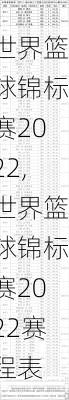 世界篮球锦标赛2022,世界篮球锦标赛2022赛程表
