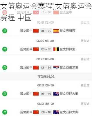 女篮奥运会赛程,女篮奥运会赛程 中国
