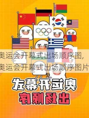 奥运会开幕式出场顺序图,奥运会开幕式出场顺序图片