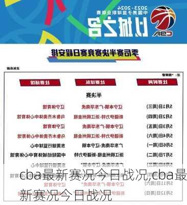 cba最新赛况今日战况,cba最新赛况今日战况