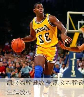 凯文约翰逊数据,凯文约翰逊生涯数据