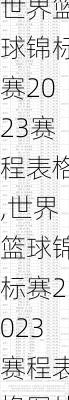 世界篮球锦标赛2023赛程表格,世界篮球锦标赛2023赛程表格图片