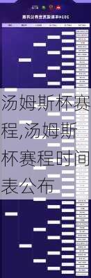 汤姆斯杯赛程,汤姆斯杯赛程时间表公布