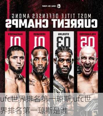 ufc世界排名第一琼斯,ufc世界排名第一琼斯是谁